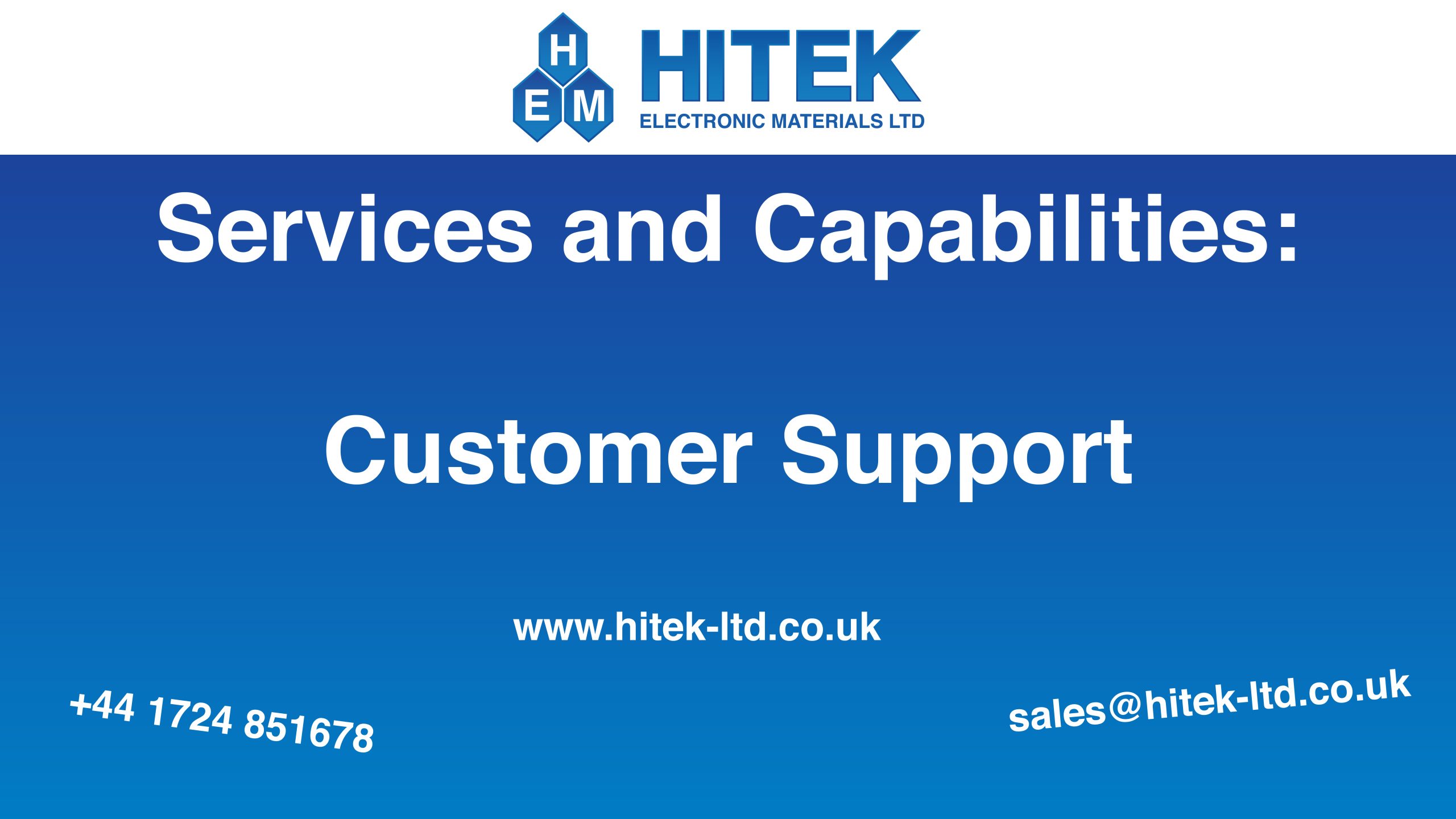 Cover image for Customer support capability